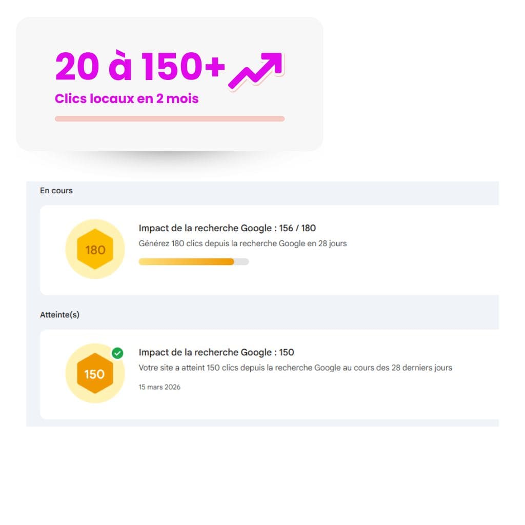 de 20 à 150 clics google search console resultats clients Cookmyseo